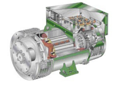 仪征发电机内部结构图